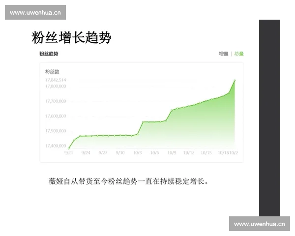 以体育用户画像为核心探索用户需求与行为趋势的深度分析