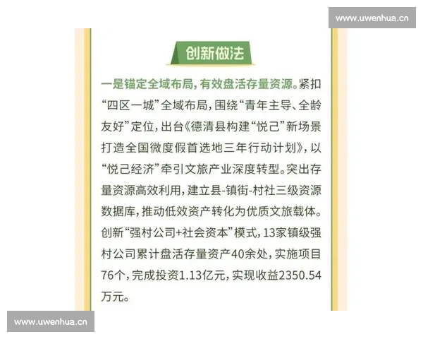 体育创意产业创新发展与文化融合的战略探索与实践研究