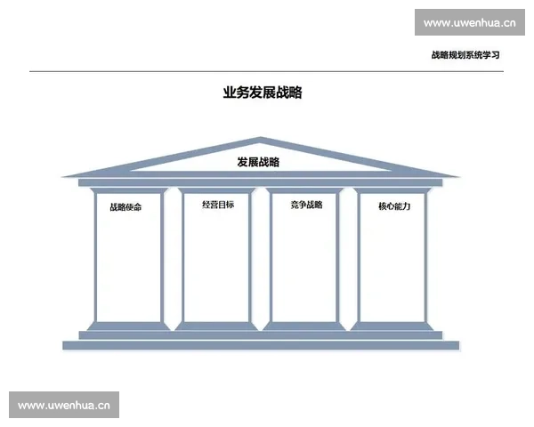 以资源控制为核心探讨可持续发展与战略布局的创新路径分析