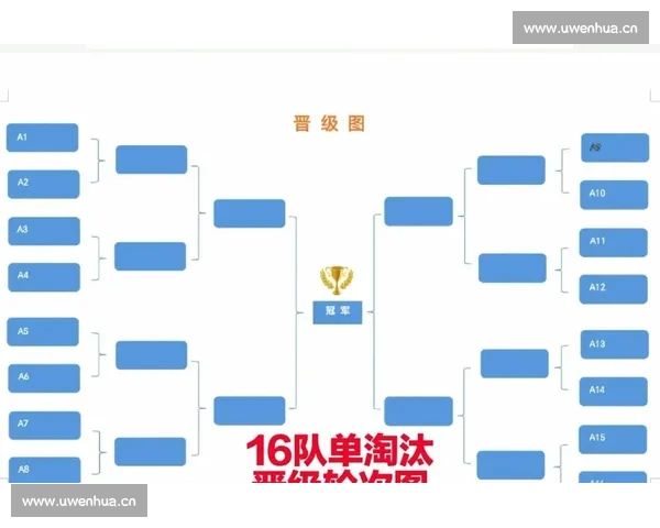 双败淘汰赛制全解析与策略指导详解